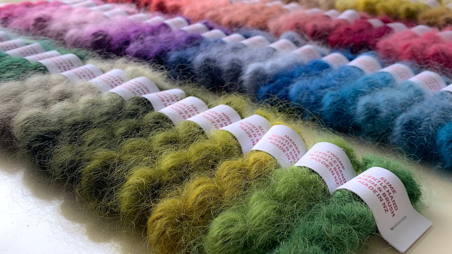 Dye Recipe Record keeping Canva Template | Hand Dyeing | Mix Your Own Dye Colours | Editable Printable Template | Keep Organised | Yarn Wool