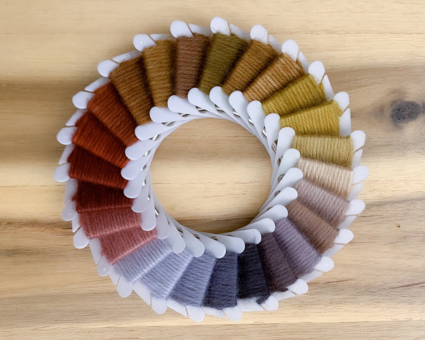 100+ Classic Yarn Dyeing Recipes  - Inspired by Drops Yarn - Dharma Acid Dye - 1% Solution - Pro and Beginner, Wool, Silk, Nylon Fibre Dyers