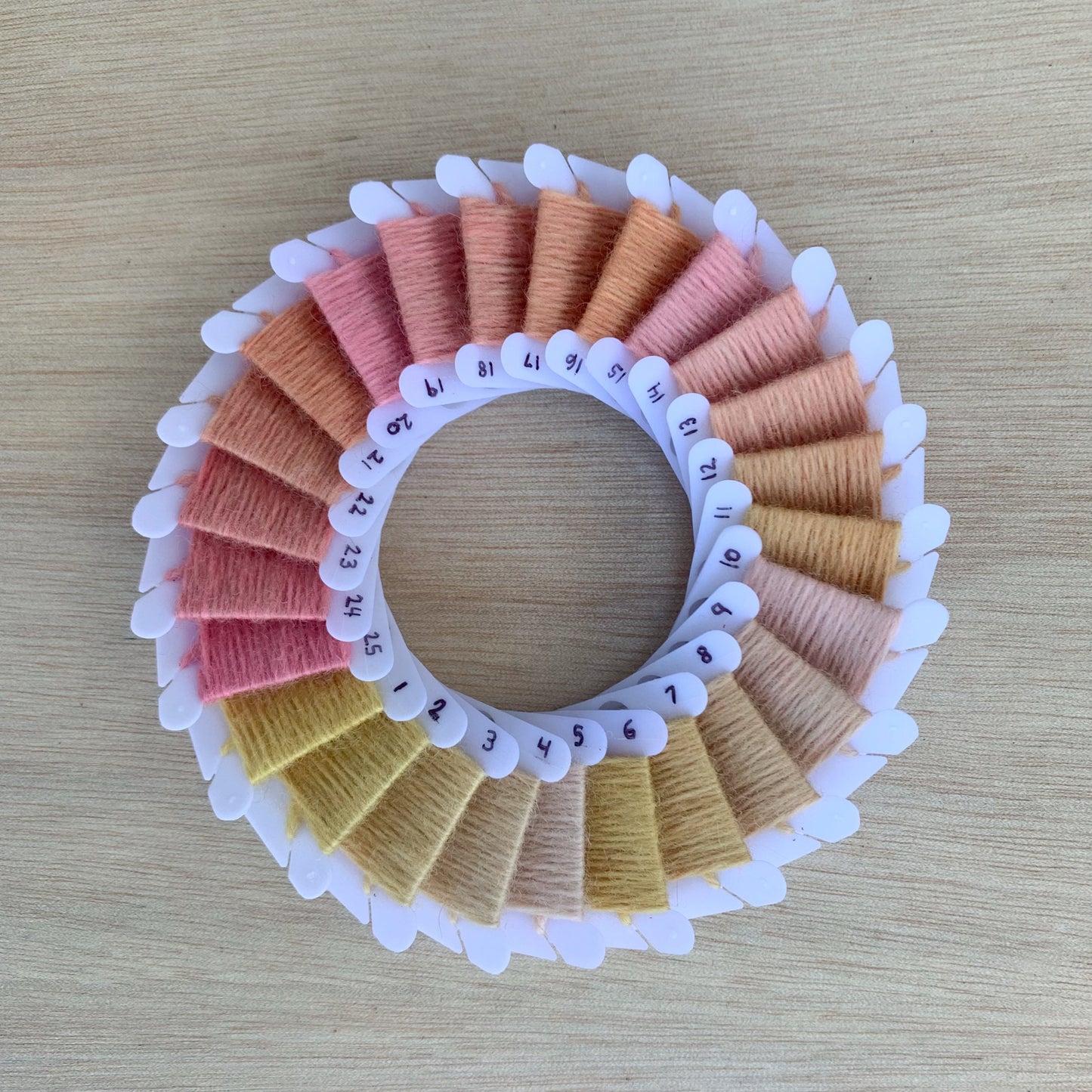 Landscape Dye Recipe Shades Collection | 120 Dye Colour Recipes 1% Solution | Landscape Acid Dyes NZ AUS | How to Dye Wool Yarn Silk Nylon