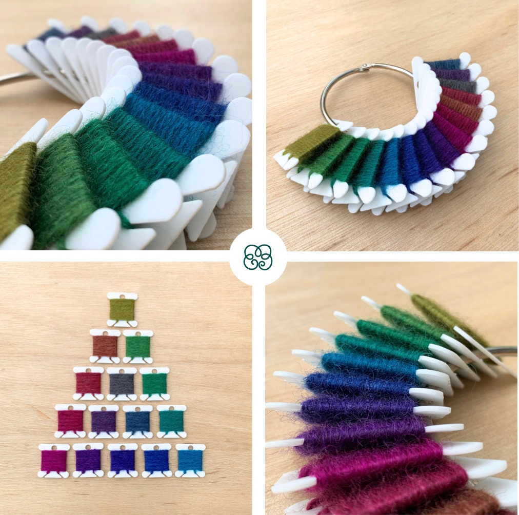 Yarn Dyeing Triangle - Guidebook | Make Your Own Dye Recipes | Dharma Acid Dyes | Use any Dye for Yarn, Wool, Silk + Editable Canva Template