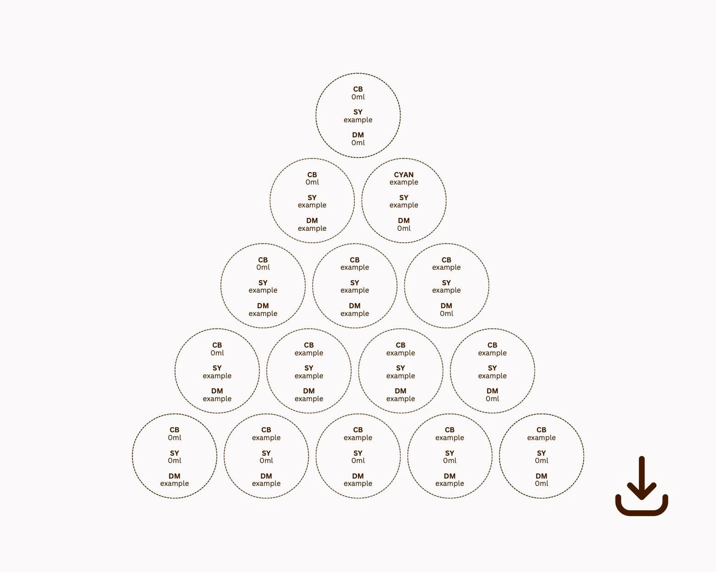 Yarn Dyeing Triangle - Guidebook | Make Your Own Dye Recipes | Dharma Acid Dyes | Use any Dye for Yarn, Wool, Silk + Editable Canva Template