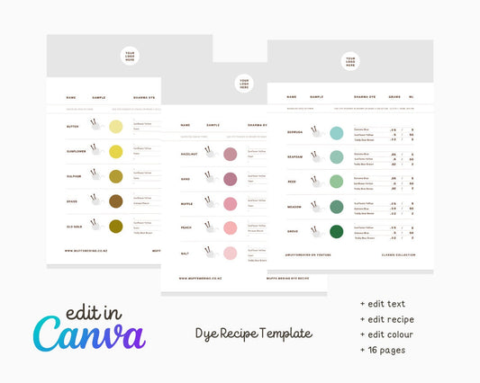 Dye Recipe Record keeping Canva Template | Hand Dyeing | Mix Your Own Dye Colours | Editable Printable Template | Keep Organised | Yarn Wool