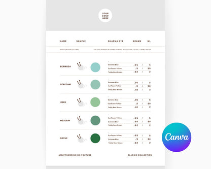 Dye Recipe Record keeping Canva Template | Hand Dyeing | Mix Your Own Dye Colours | Editable Printable Template | Keep Organised | Yarn Wool